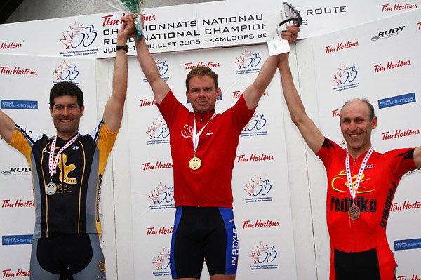 Road Nationals 2005
