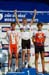 Road World Championships 2005