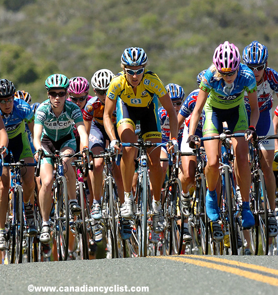 Sea Otter Classic -Road Race