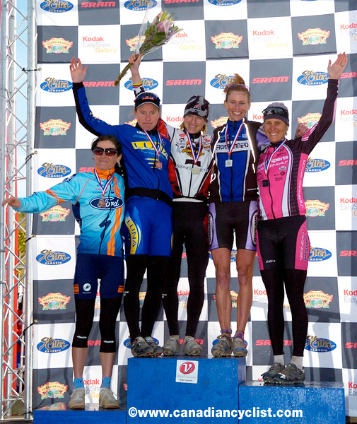 Sea Otter Classic -XC