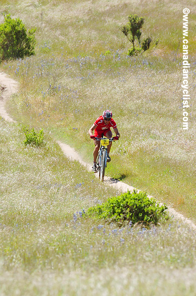 Sea Otter Classic -XC