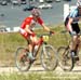 Sea Otter Classic