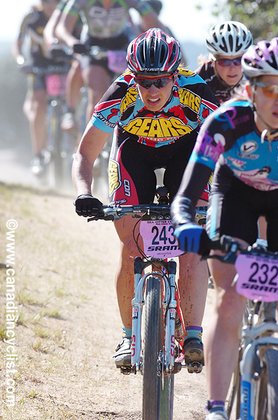 Sea Otter Classic