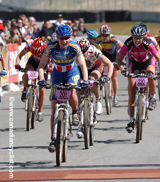 Sea Otter Classic