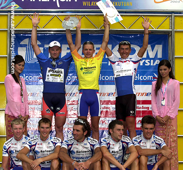 Tour de Langkawi