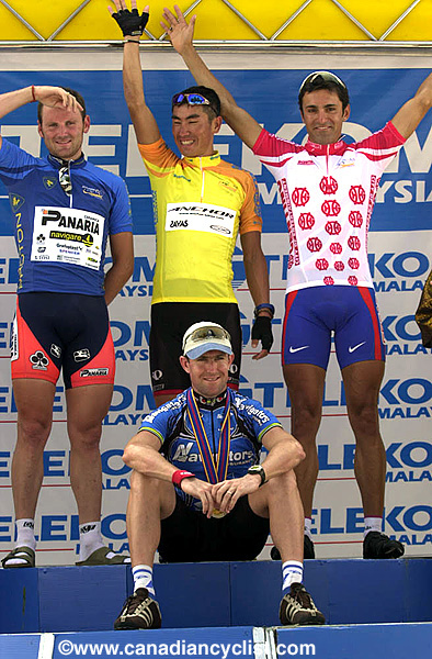 Tour de Langkawi