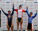 tracknats