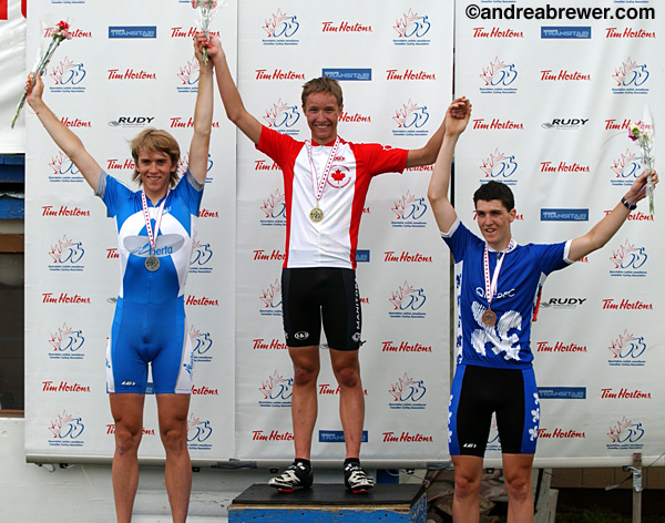 tracknats