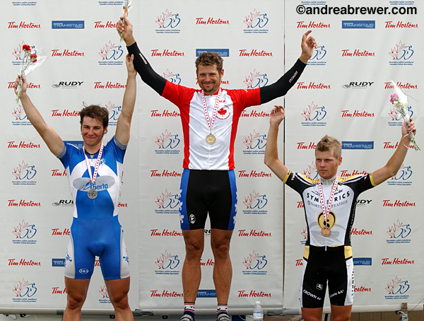 tracknats