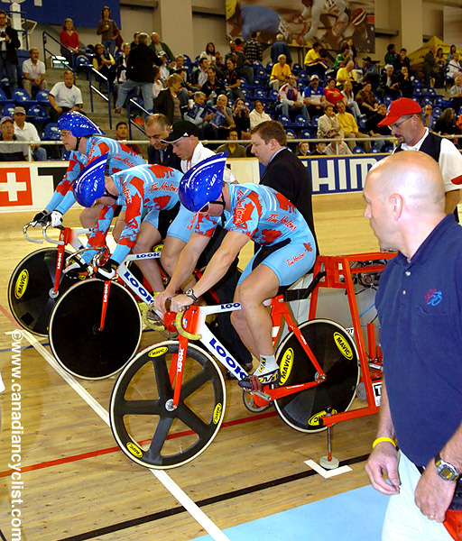 Track World Championships