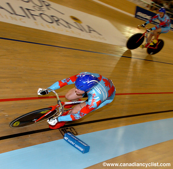 Track World Championships