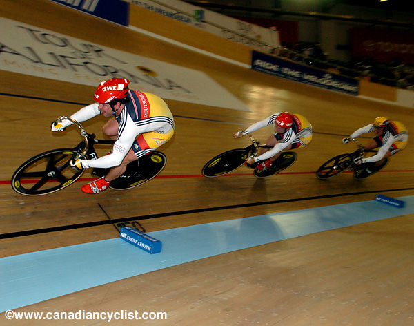 Track World Championships