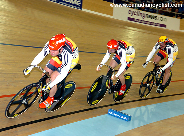 Track World Championships