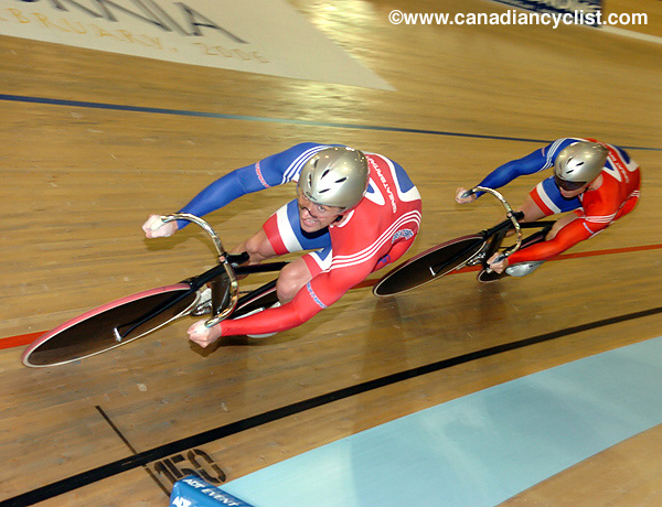 Track World Championships