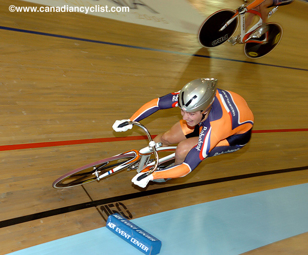Track World Championships