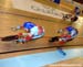 Track World Championships