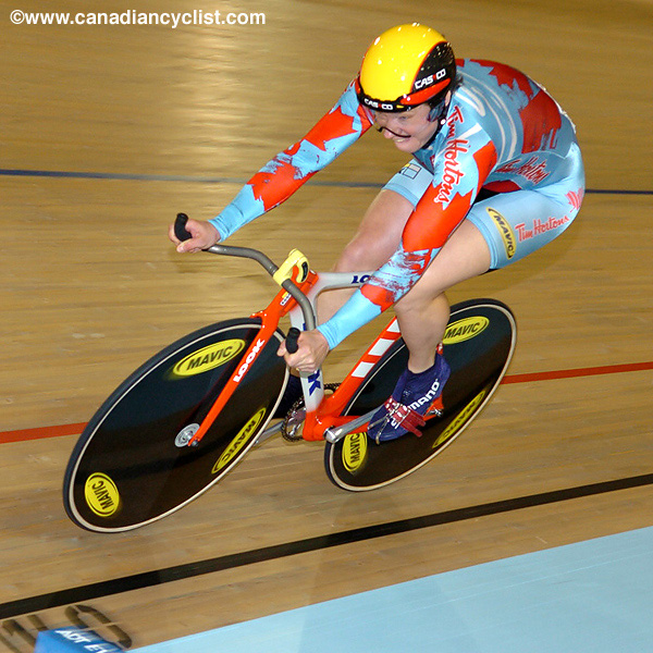 Track World Championships