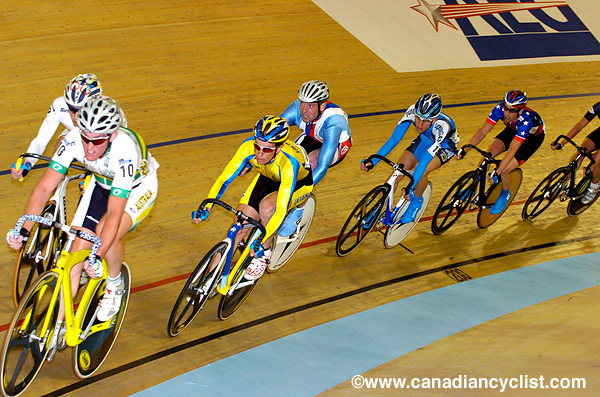 Track World Championships