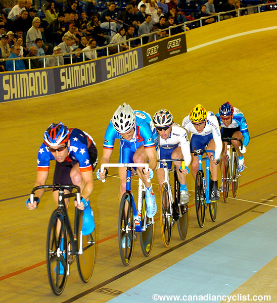 Track World Championships