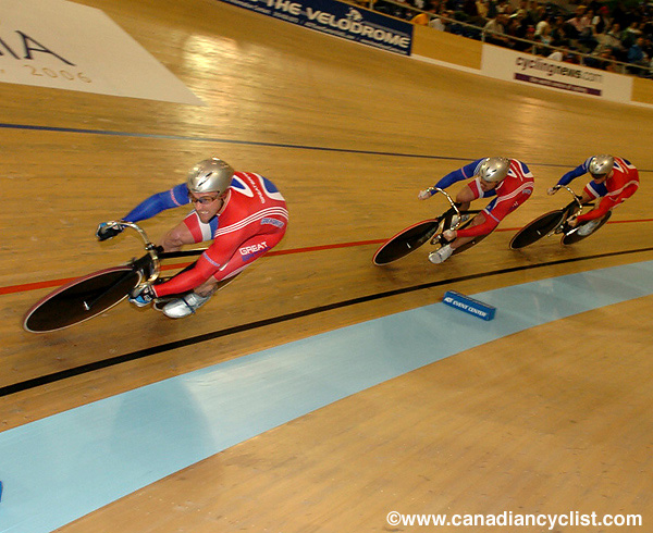 Track World Championships