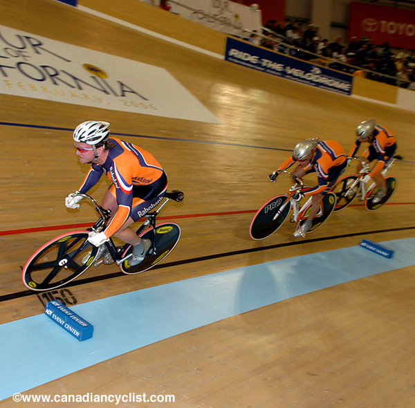 Track World Championships