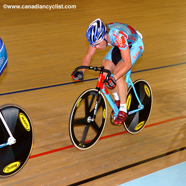 Track World Championships