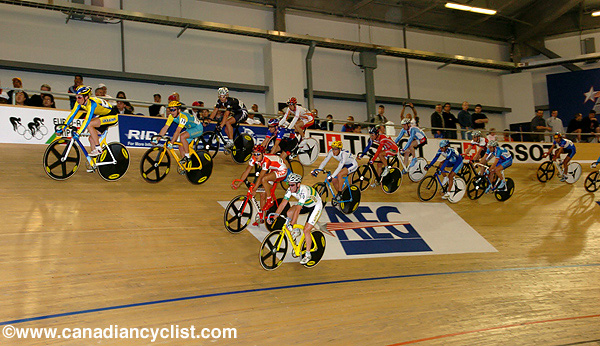 Track World Championships