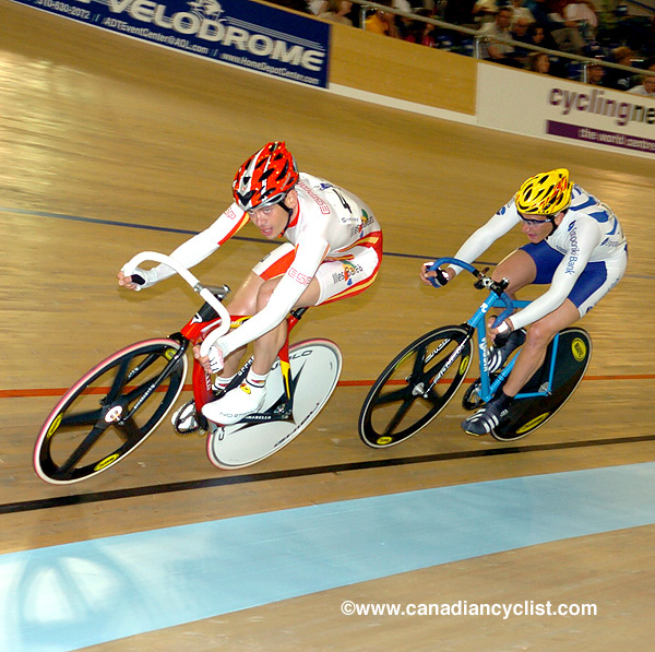 Track World Championships