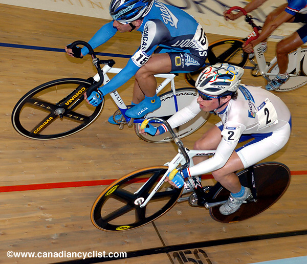 Track World Championships