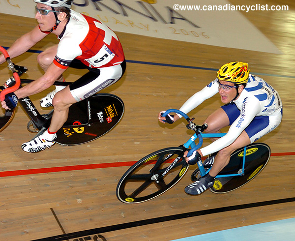 Track World Championships