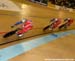Track World Championships