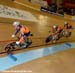 Track World Championships