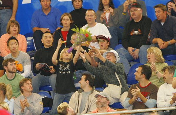 Track World Championships