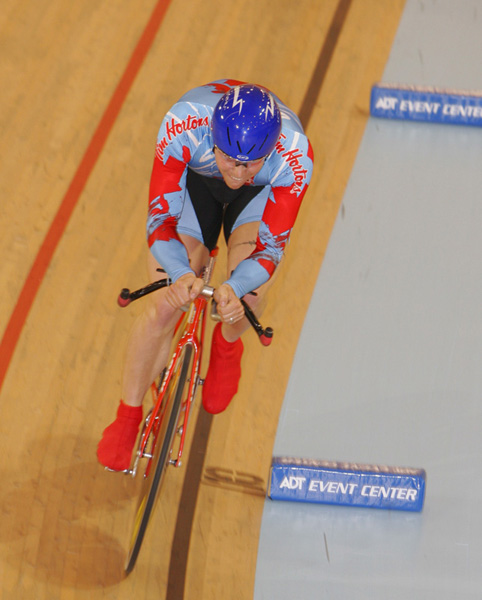 Track World Championships