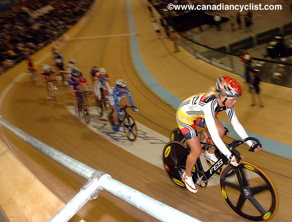 Track World Championships