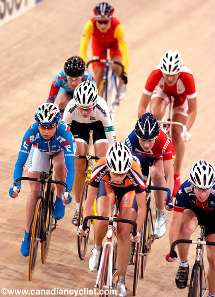 Track World Championships