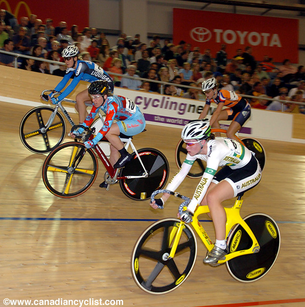 Track World Championships