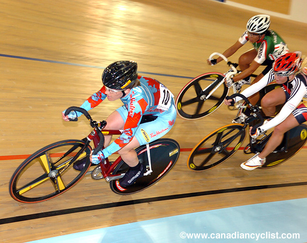Track World Championships