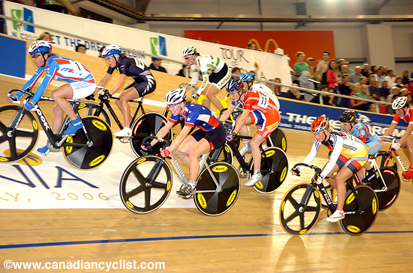 Track World Championships