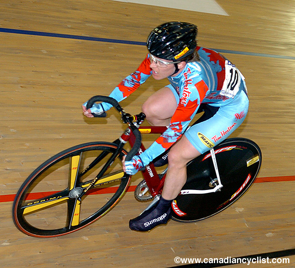 Track World Championships