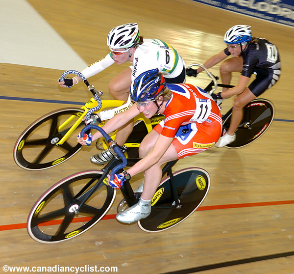 Track World Championships