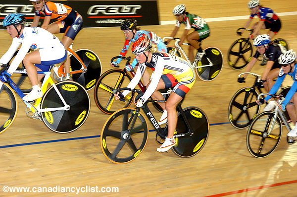 Track World Championships