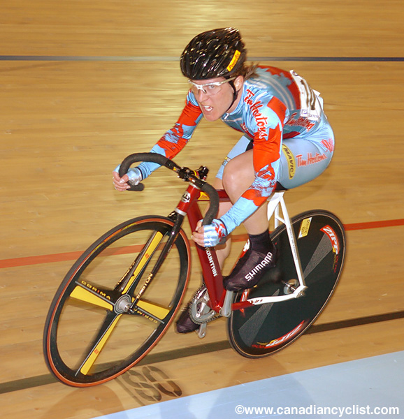 Track World Championships
