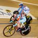 Track World Championships
