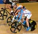 Track World Championships