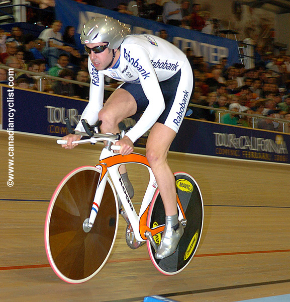 Track World Championships