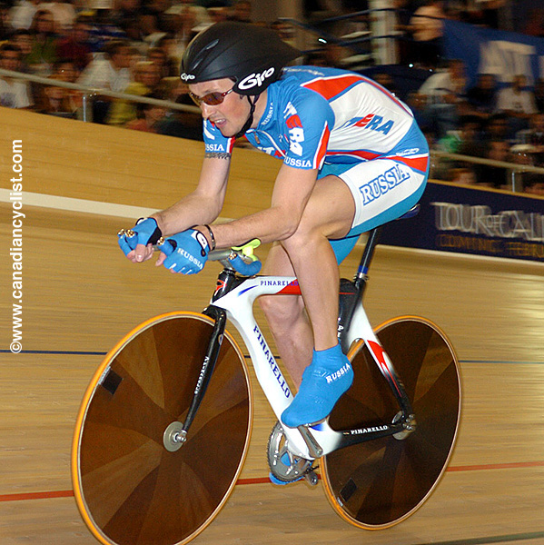 Track World Championships