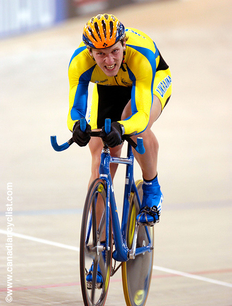 Track World Championships