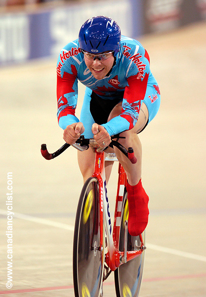 Track World Championships