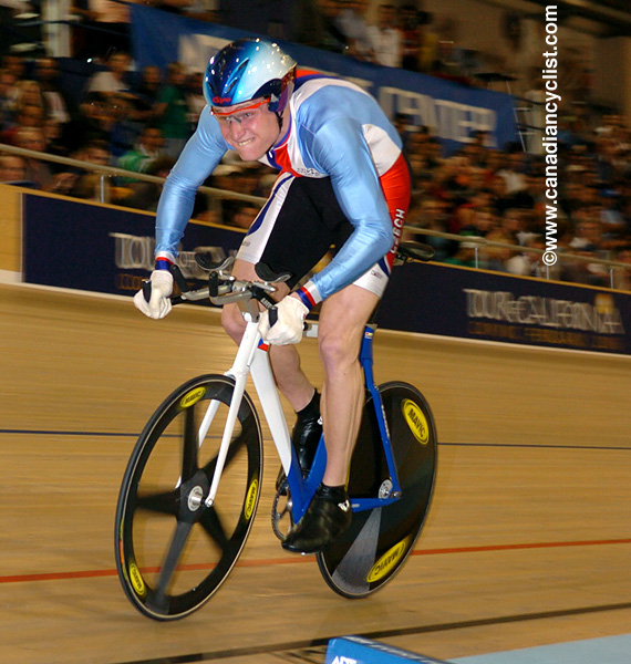 Track World Championships